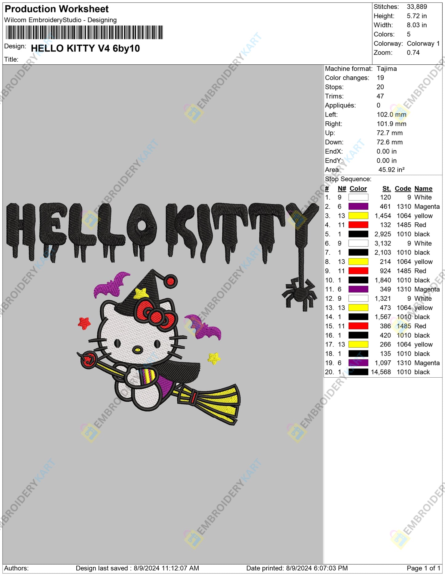 Hello Kitty Embroidery File