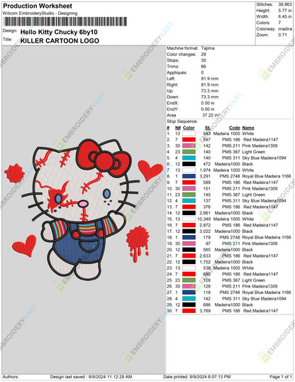 Hello Kitty Chucky Embroidery file