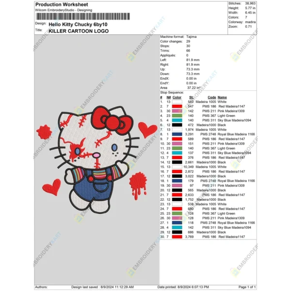 Hello Kitty Chucky Embroidery file