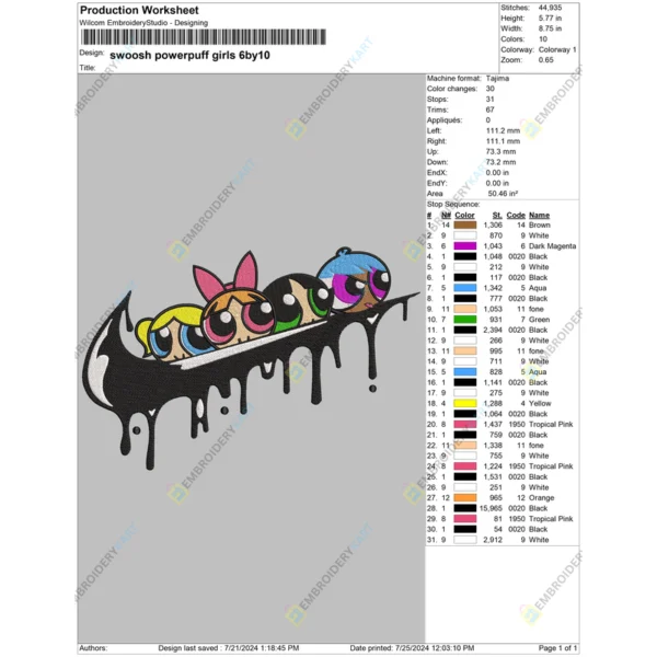 swoosh powerpuff girls 6by10