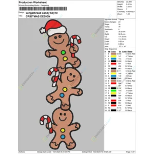 Gingerbread candy 6by10